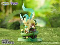 Funism Pokémon Eevee Blind Box (Series 2)