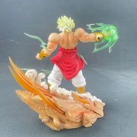 Broly Vs Son Goku Figure, Dragon Ball Z Legedary Super Saiyan Figurine Anime 8in - CloudAnimeStudio