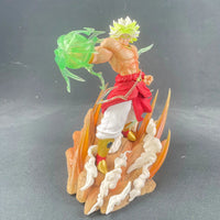 Broly Vs Son Goku Figure, Dragon Ball Z Legedary Super Saiyan Figurine Anime 8in - CloudAnimeStudio