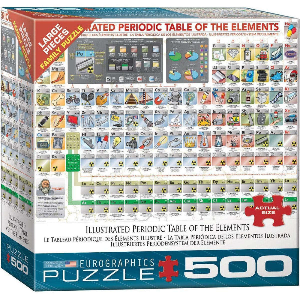Illustrated Periodic Table of the Elements 500 Piece Jigsaw Puzzle Eurographics CLOUDANIMESTUDIO