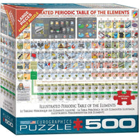 Illustrated Periodic Table of the Elements 500 Piece Jigsaw Puzzle Eurographics CLOUDANIMESTUDIO