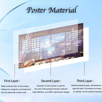 One Piece Anime Self-adhesive Poster, Anime Wall Art Wallpaper Home Decoration Painting Wall Art For Bedroom - CloudAnimeStudio