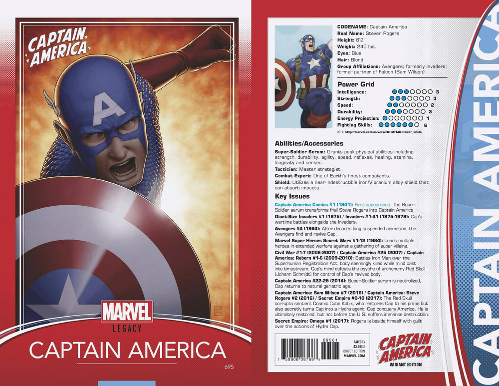CAPTAIN AMERICA #695 CHRISTOPHER TRADING CARD VAR LEG 11/1/2017 CLOUDANIMESTUDIO