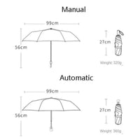 Kawaii Capybara Umbrella CLOUDANIMESTUDIO